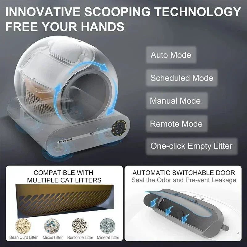 SmartClean 65L Self-Cleaning Cat Litter Box-2